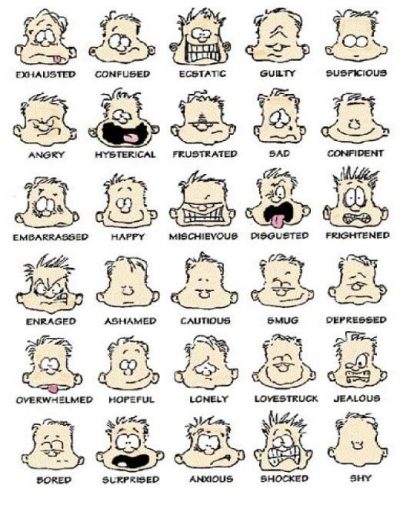 emotionfaces